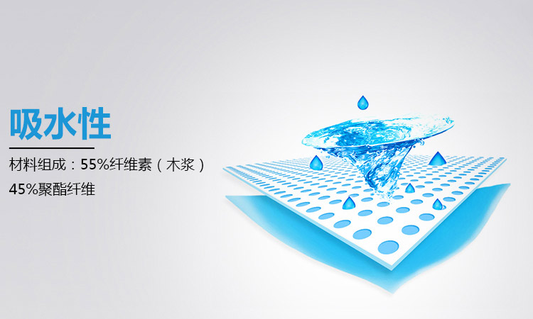 工業無塵紙