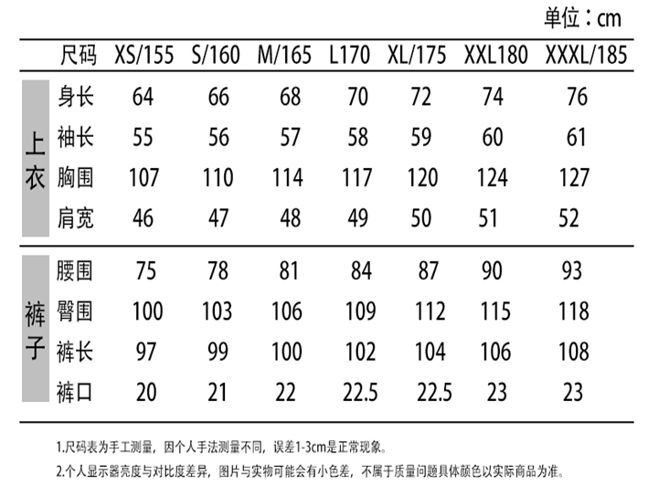 尺碼產考1